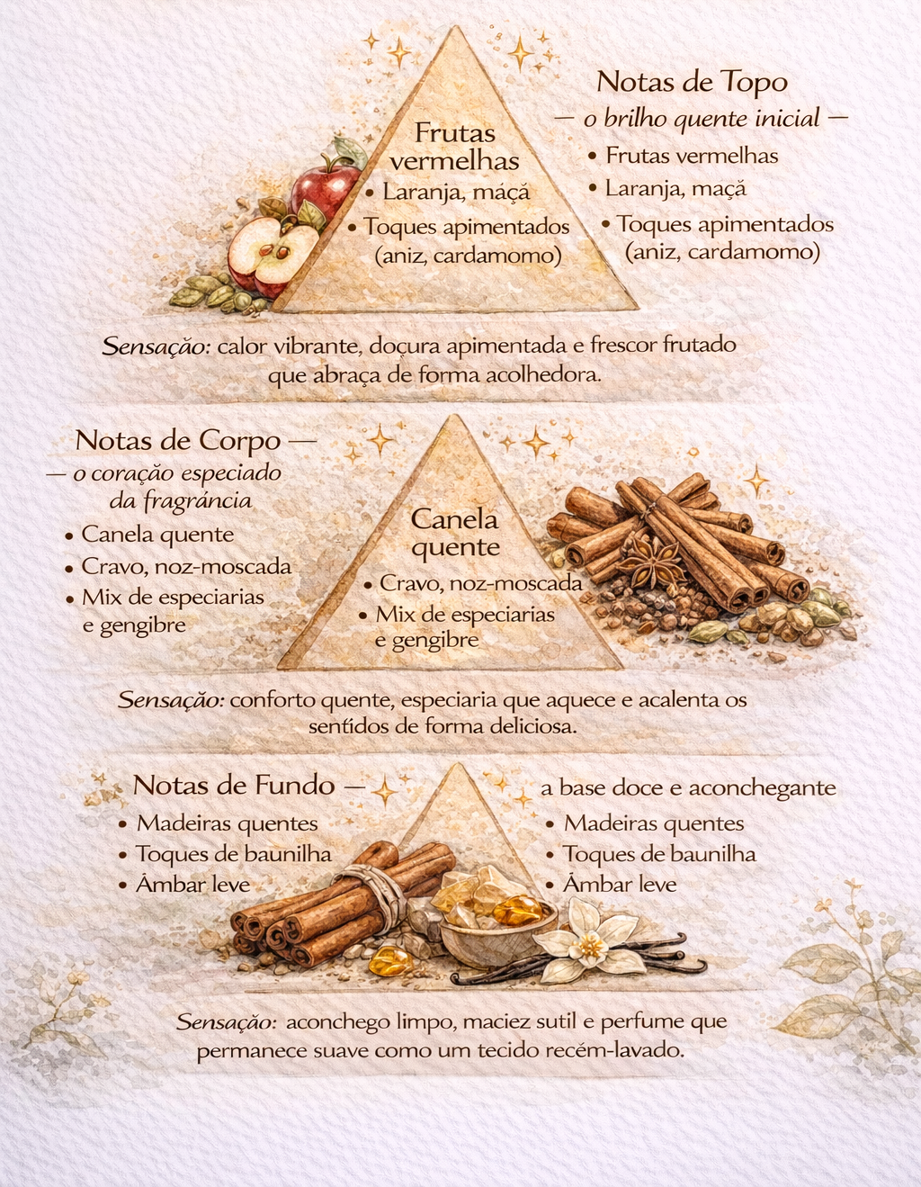 Spray aromático Canela dourada 150ml - Imagem 2